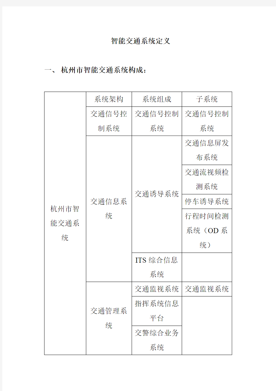 智能交通系统定义