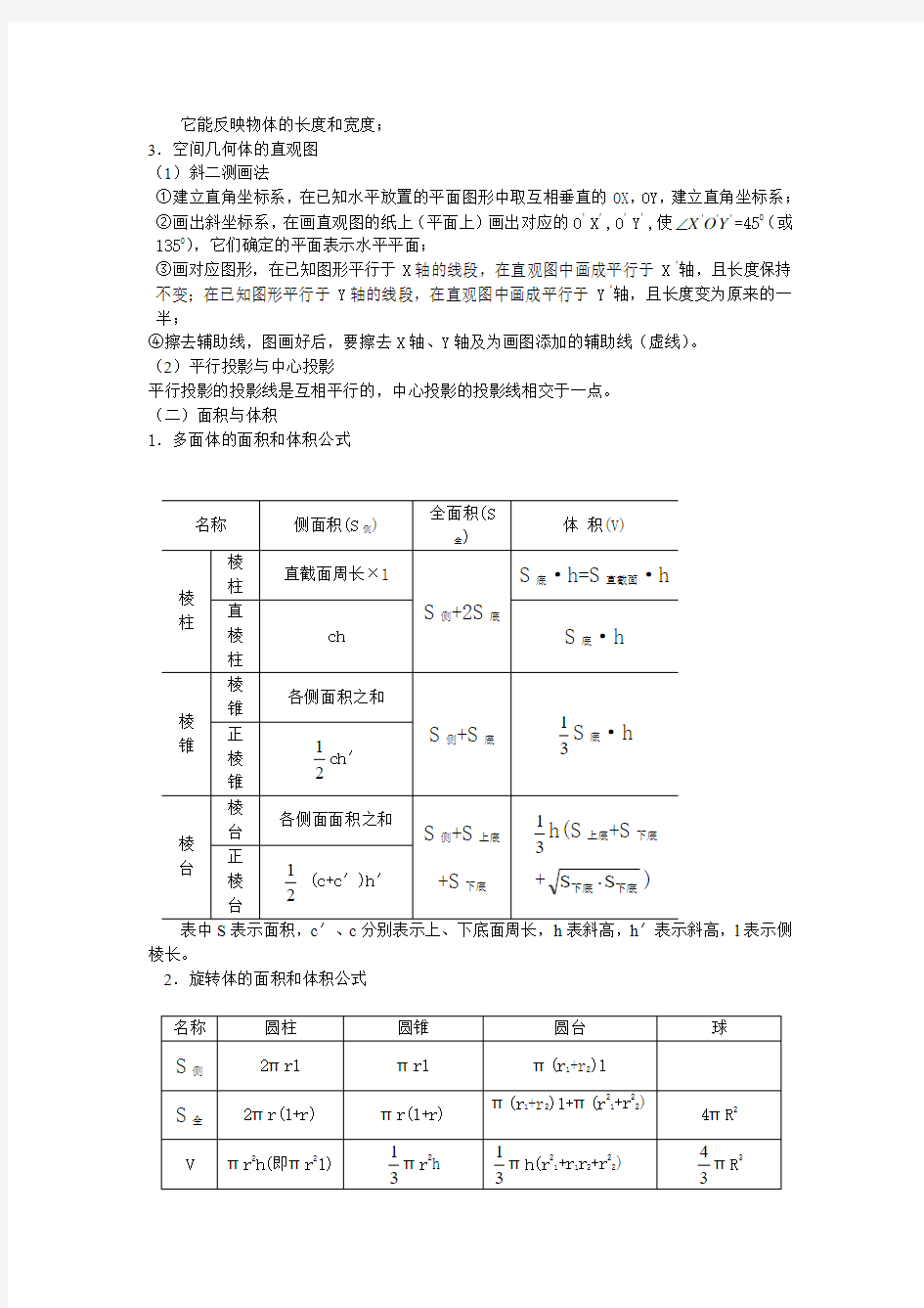 高中数学苏教版必修二高中数学B版必修II知识点总结教案