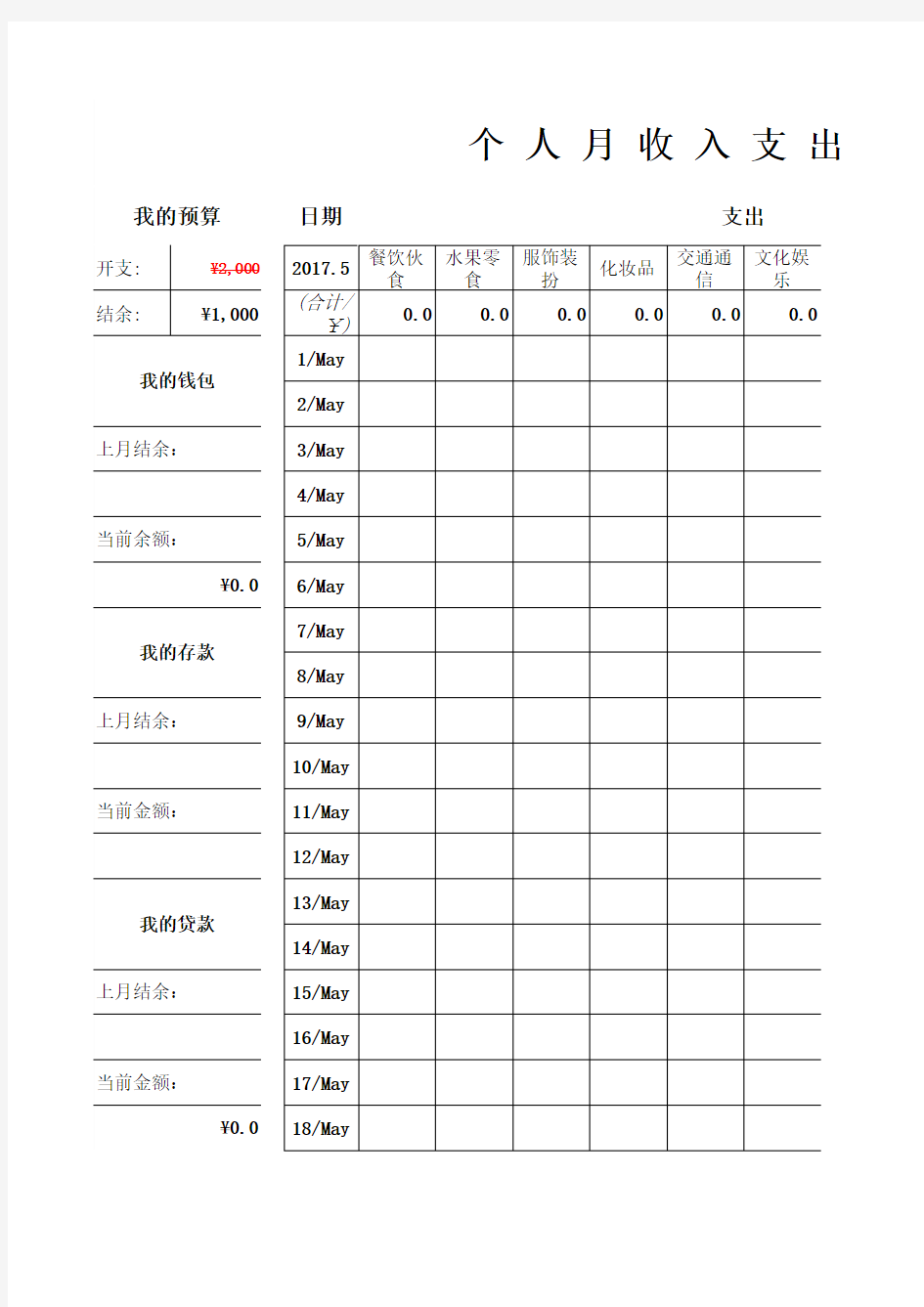 个人月收入支出明细表