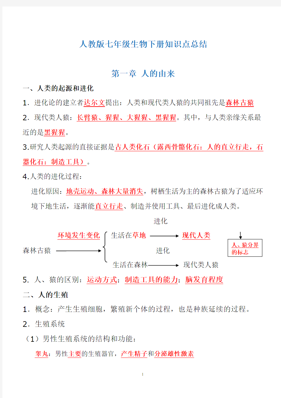 人教版七年级生物下知识点总结