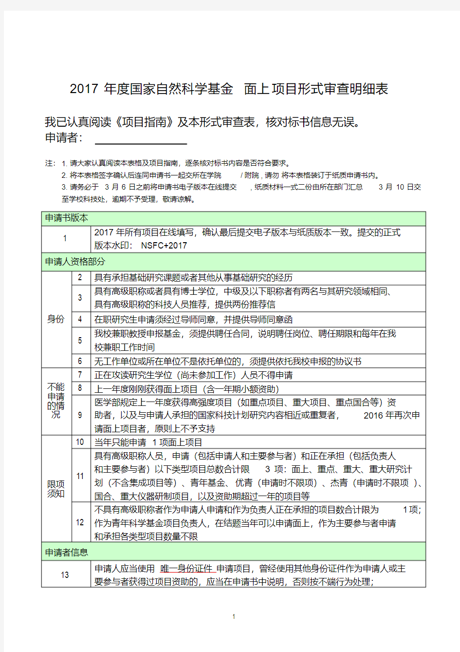 2017年度国家自然科学基金面上项目形式审查明细表