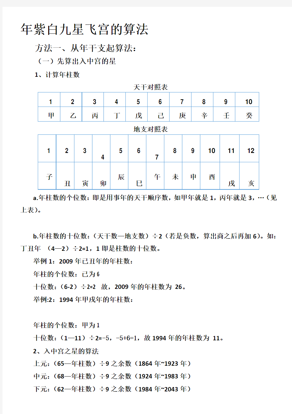 最新年月日时紫白九星飞宫的算法汇编