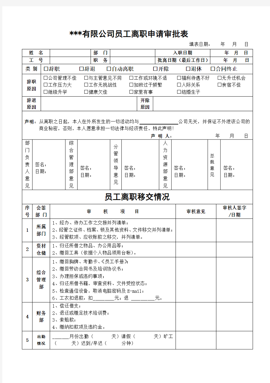 员工离职申请审批表