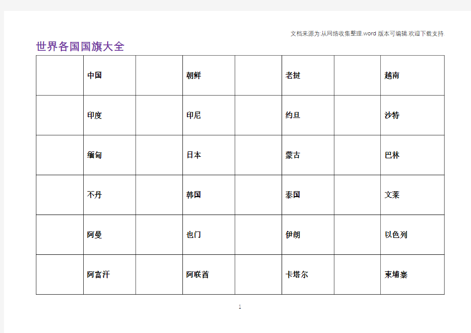 世界各国国旗大全(图片)