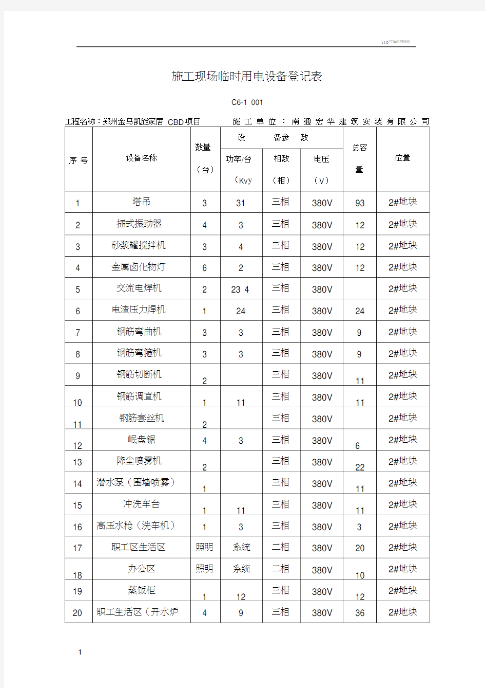 施工现场临时用电设备登记表(20210204050157)