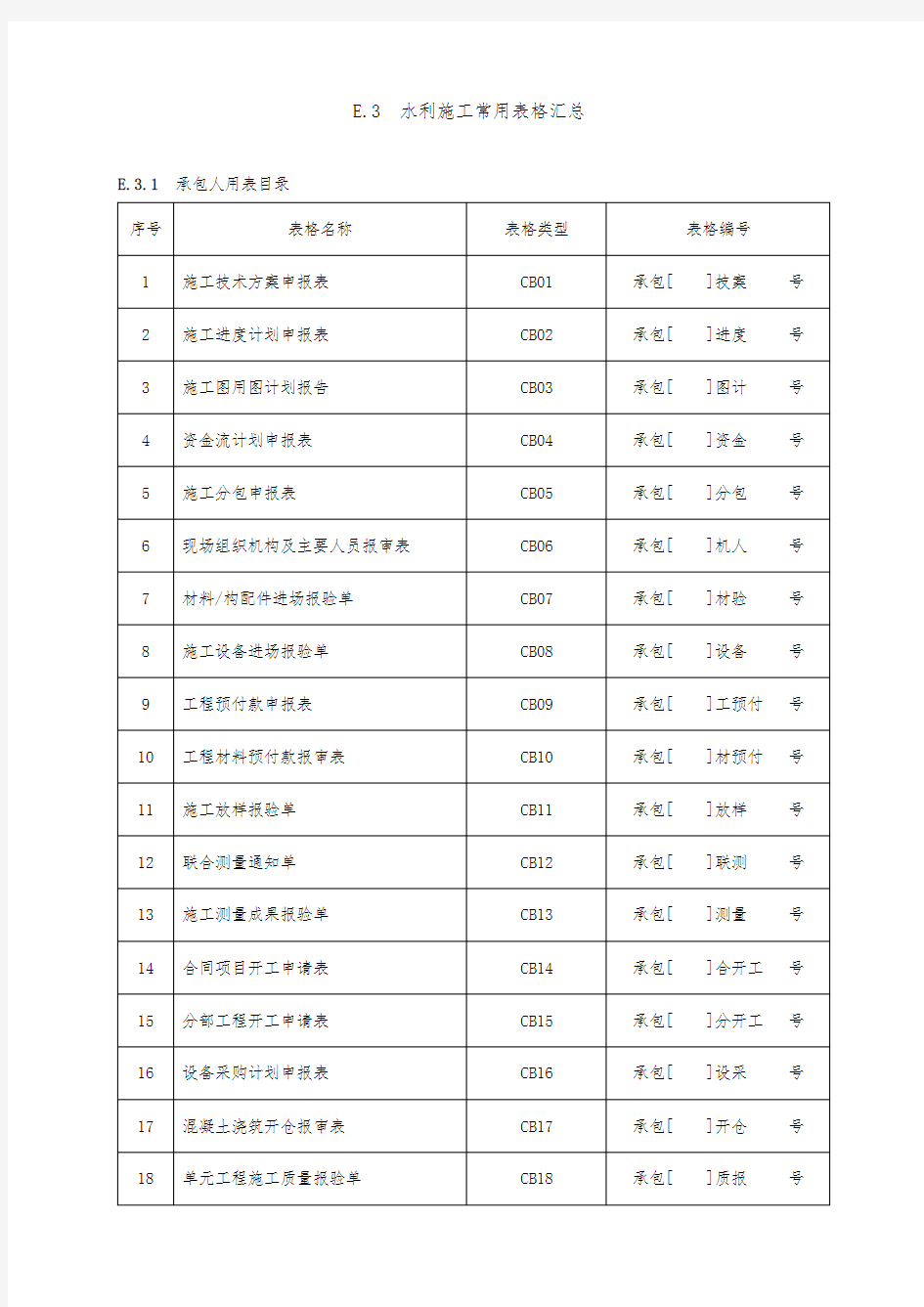 水利工程施工常用表格模板