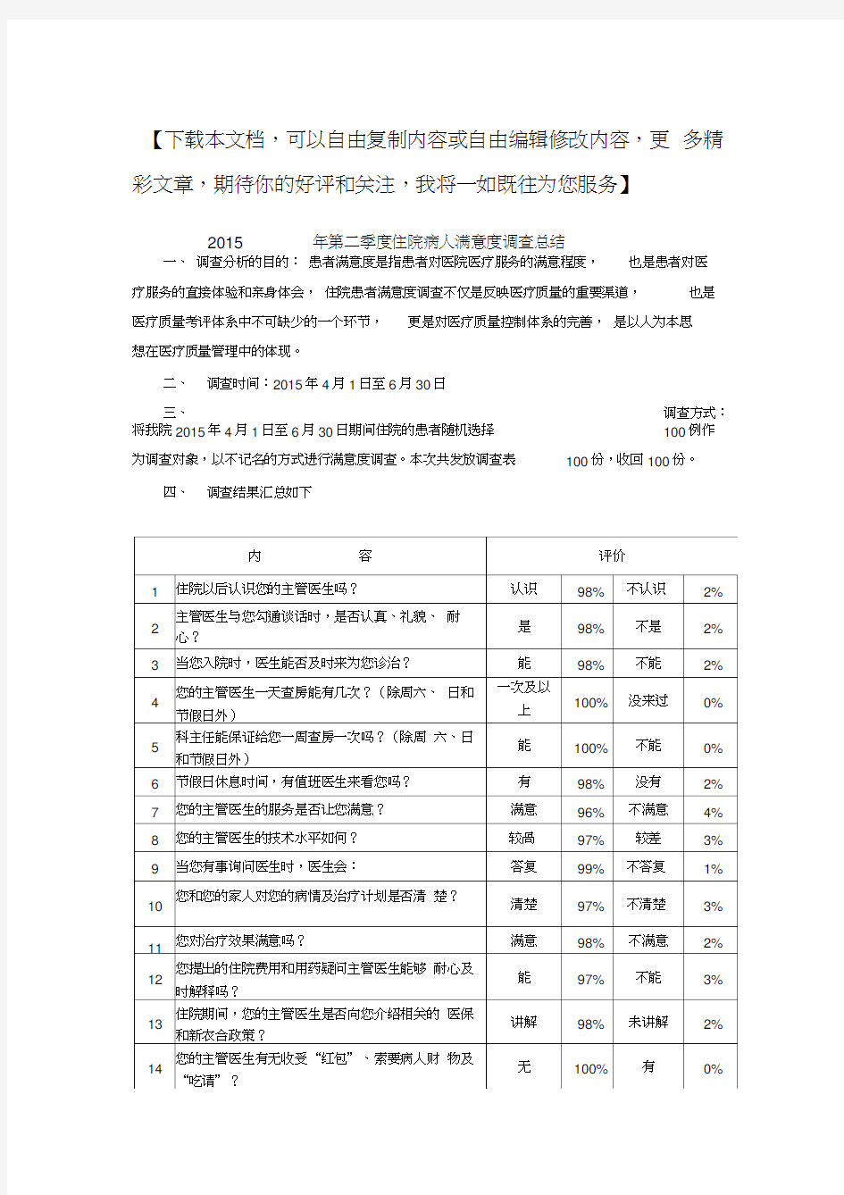 住院病人满意度调查总结-病人满意度调查月总结