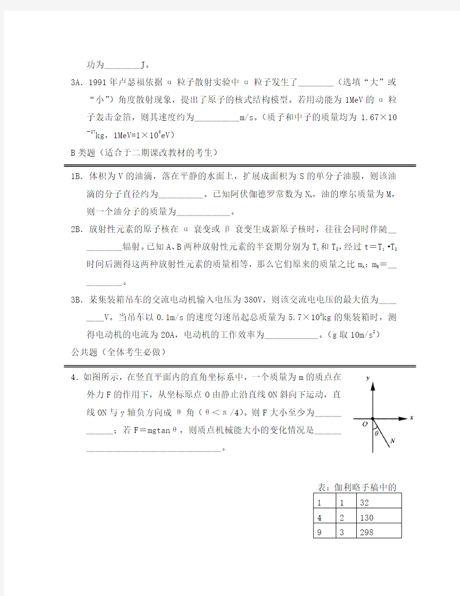 2020年上海高考物理试题  上教版