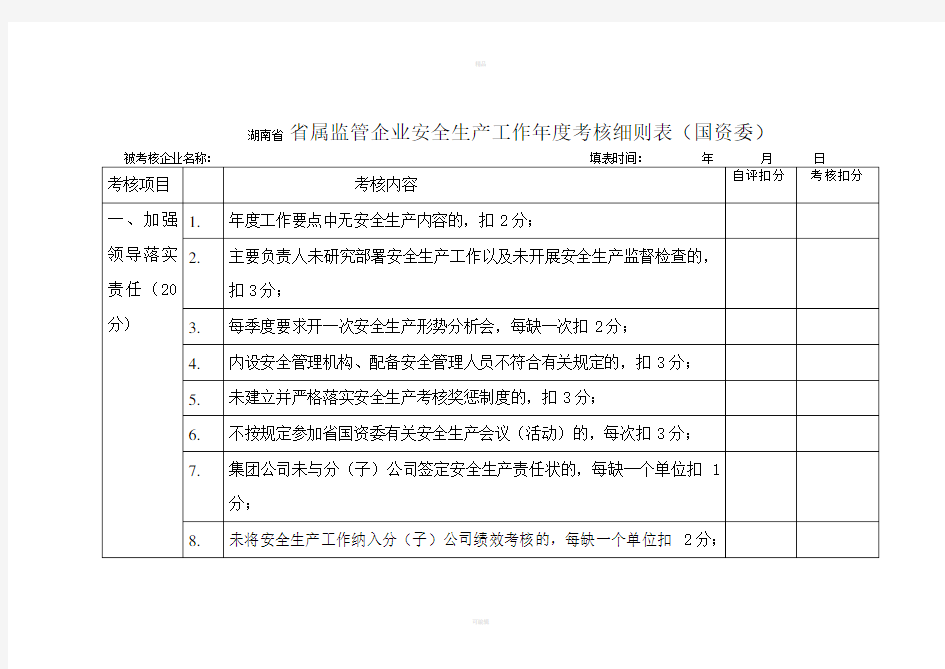 湖南省属监管企业安全生产工作年度考核细则表