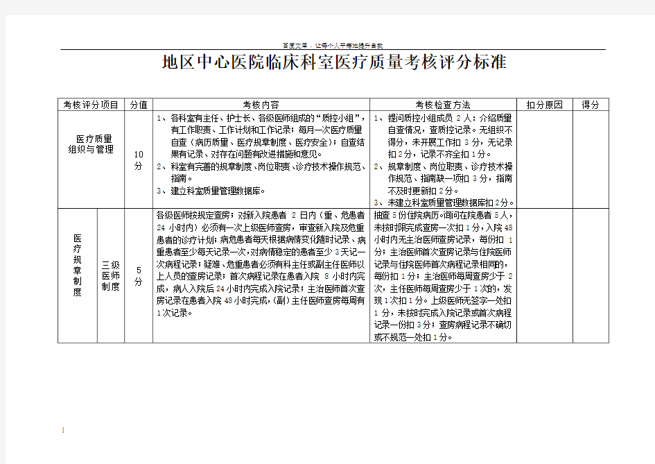 医疗质量考核评分表