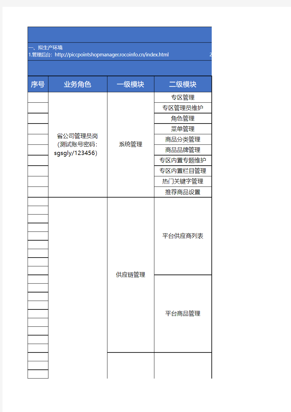 业务场景测试用例(模板)