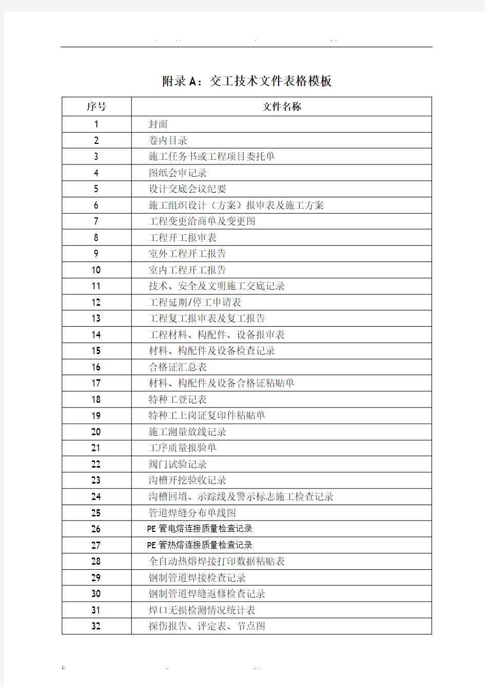 工程竣工资料表格模板