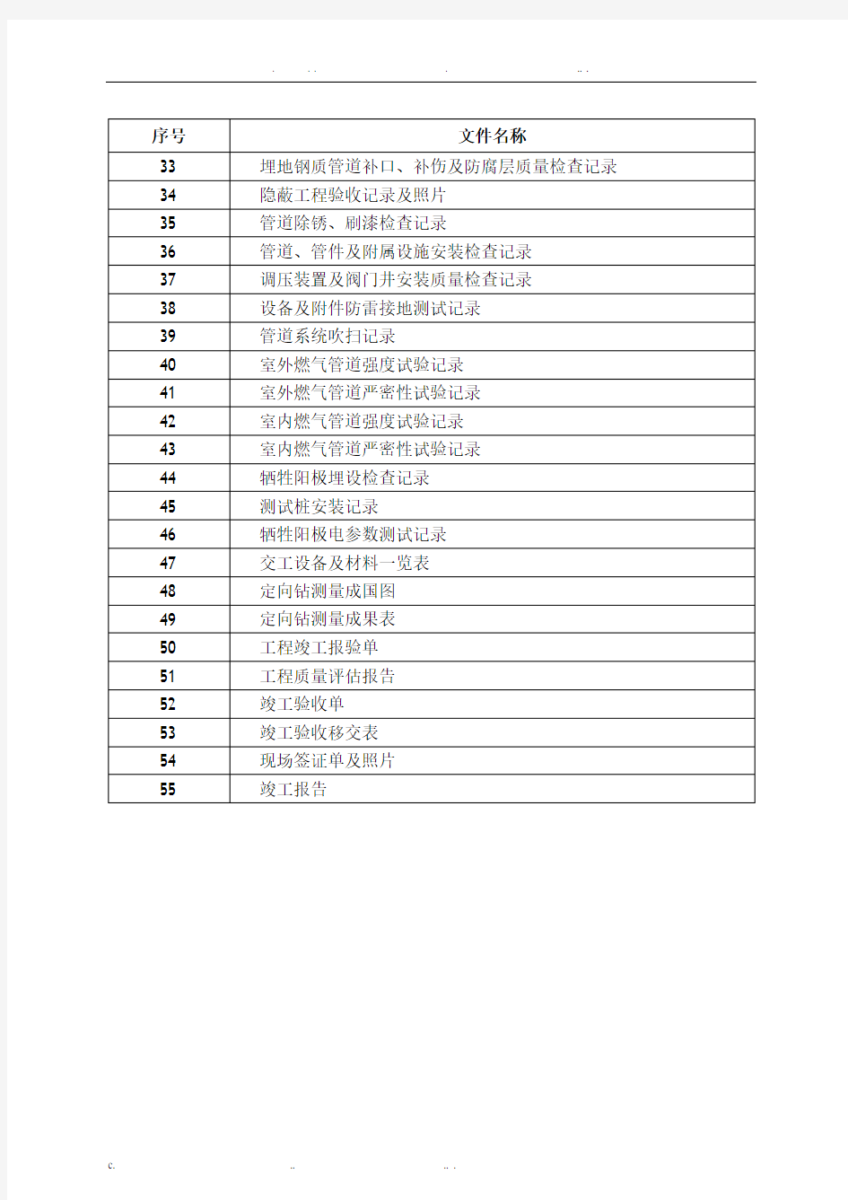 工程竣工资料表格模板