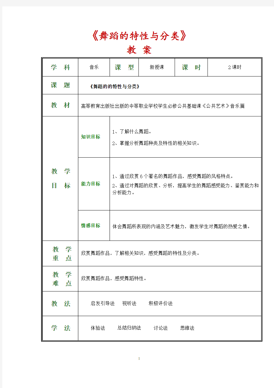 《公共艺术音乐篇》全套教案(第四单元舞蹈的魅力)