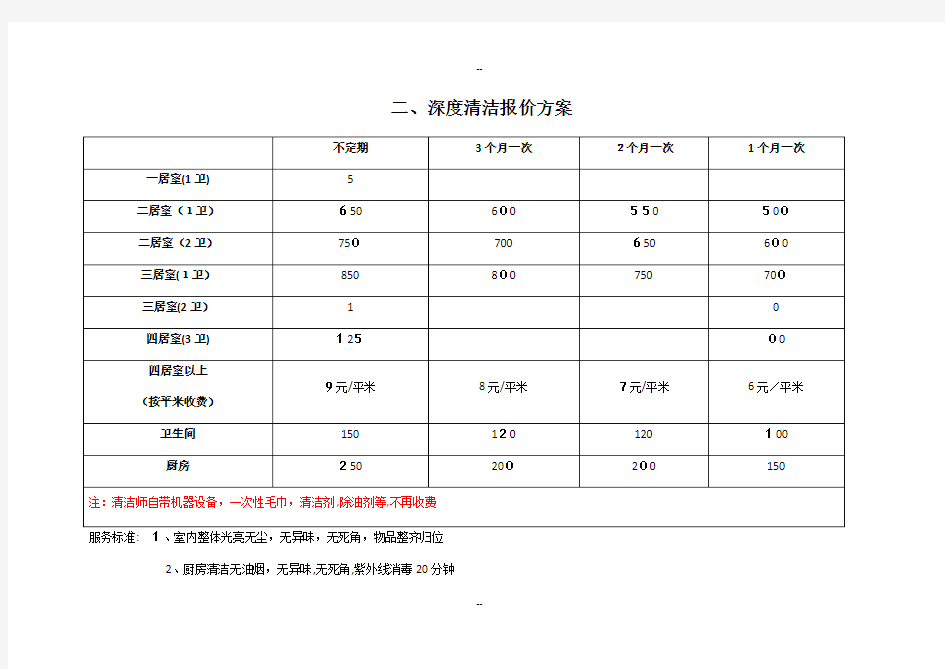 日常保洁价格方案