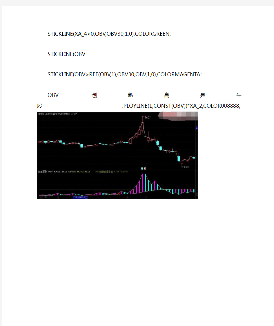 OBV副图指标通达信指标公式源码