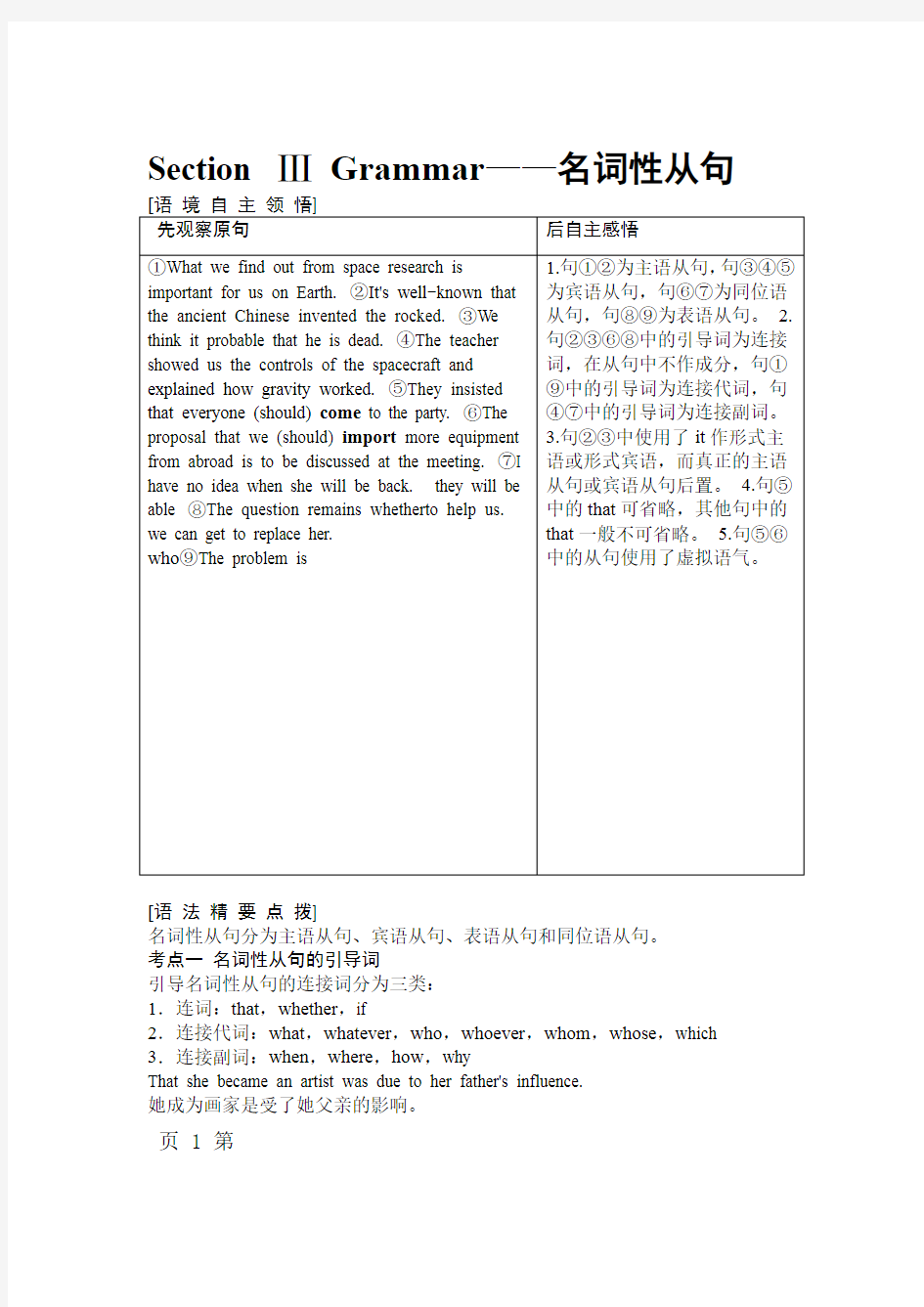 18 19 Module 5 Section Ⅲ Grammar名词性从句