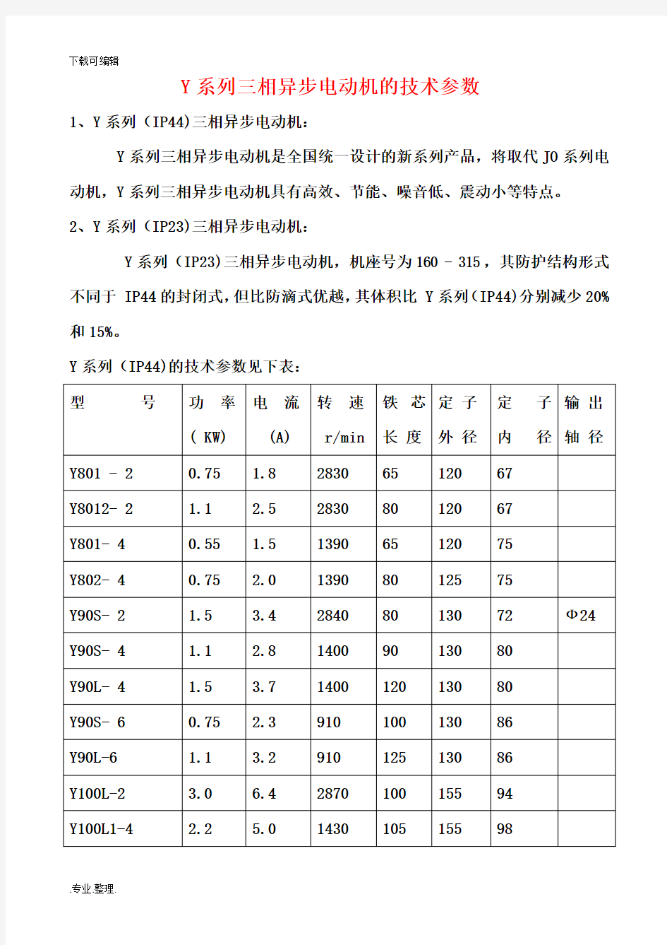 Y系列三相异步电动机的技术参数