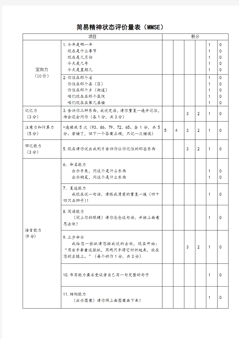 简易精神状态评价量表(MMSE量表)