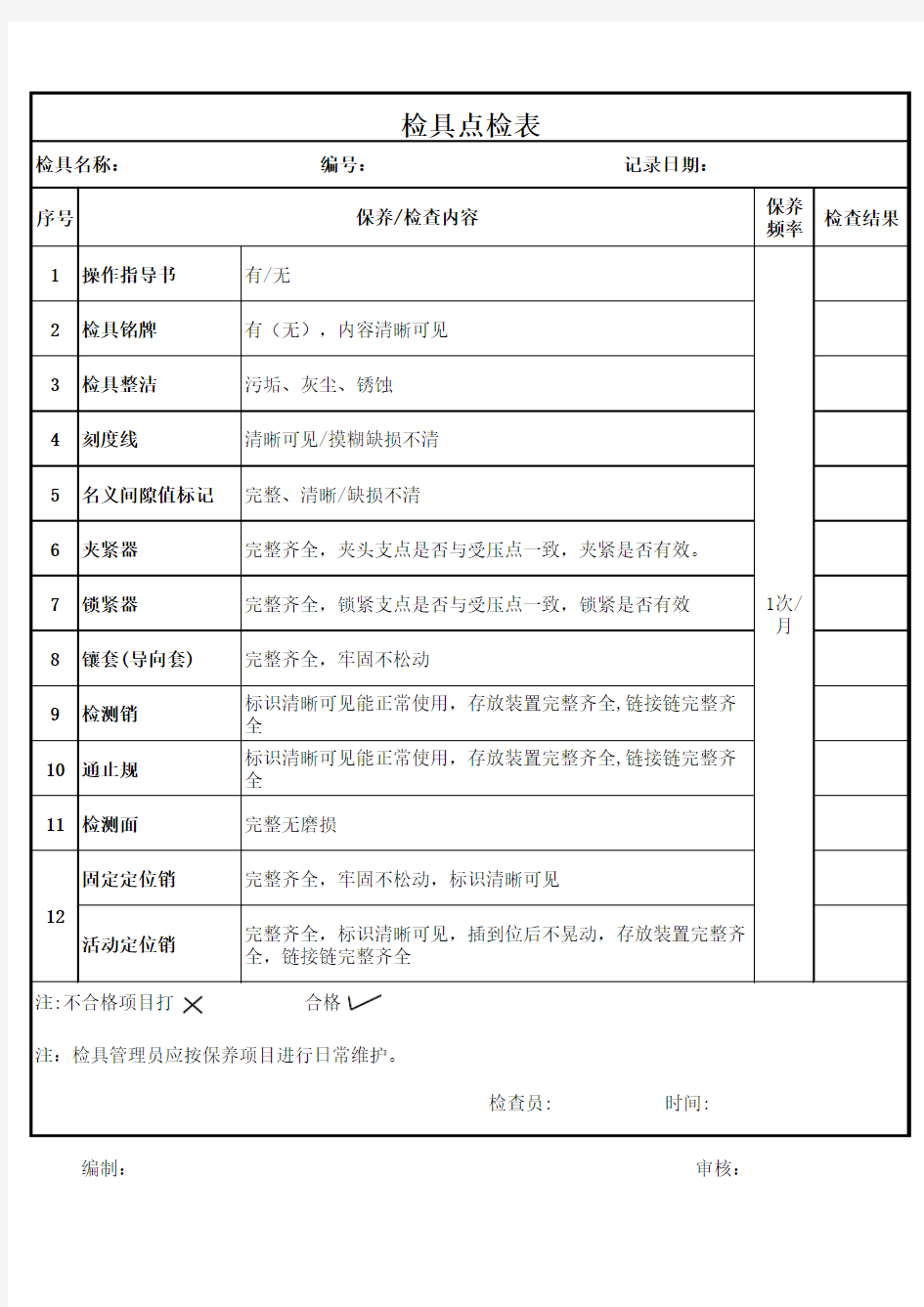 检具维护保养点检表