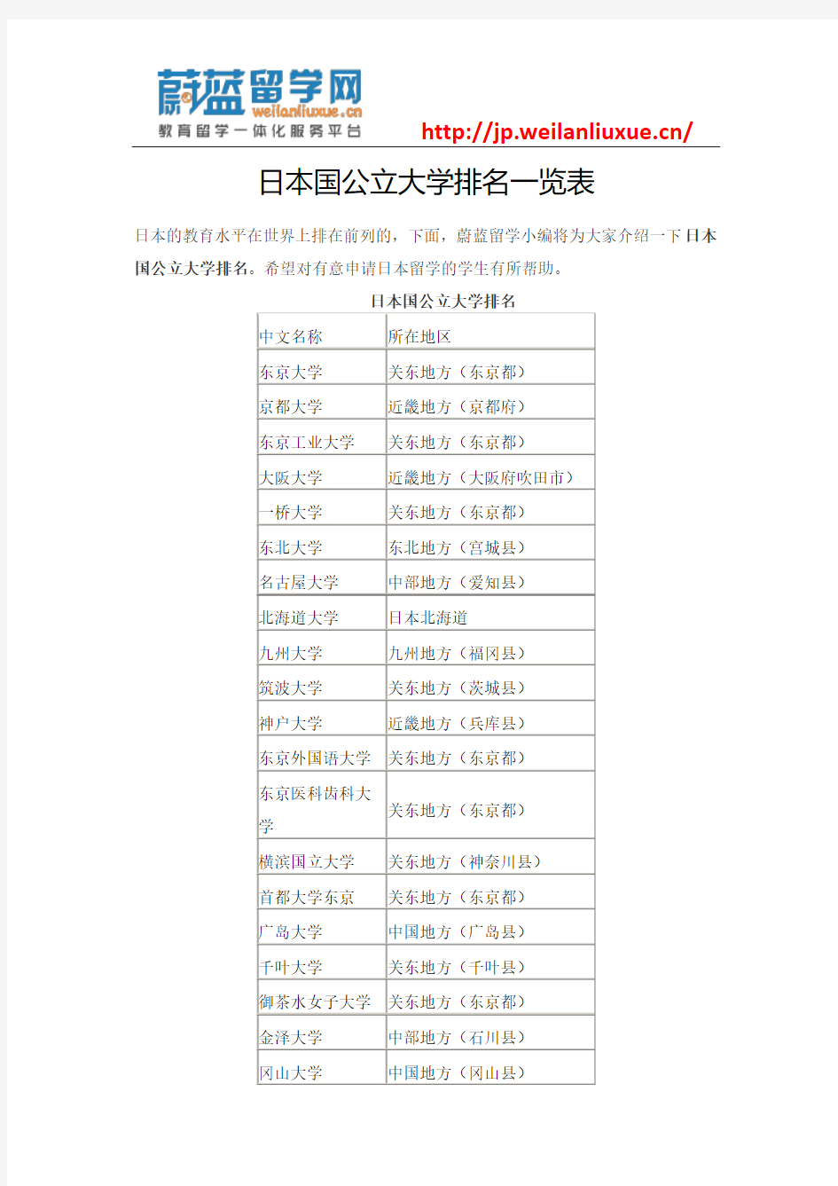 日本国公立大学排名一览表