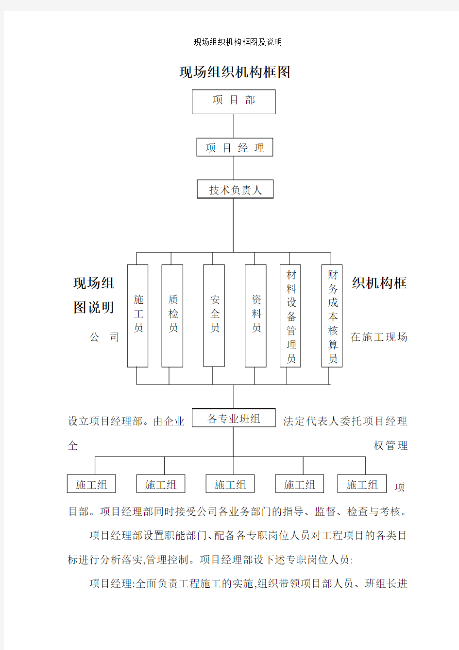 现场组织机构框图及说明