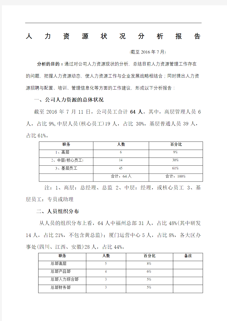 人力资源状况分析报告