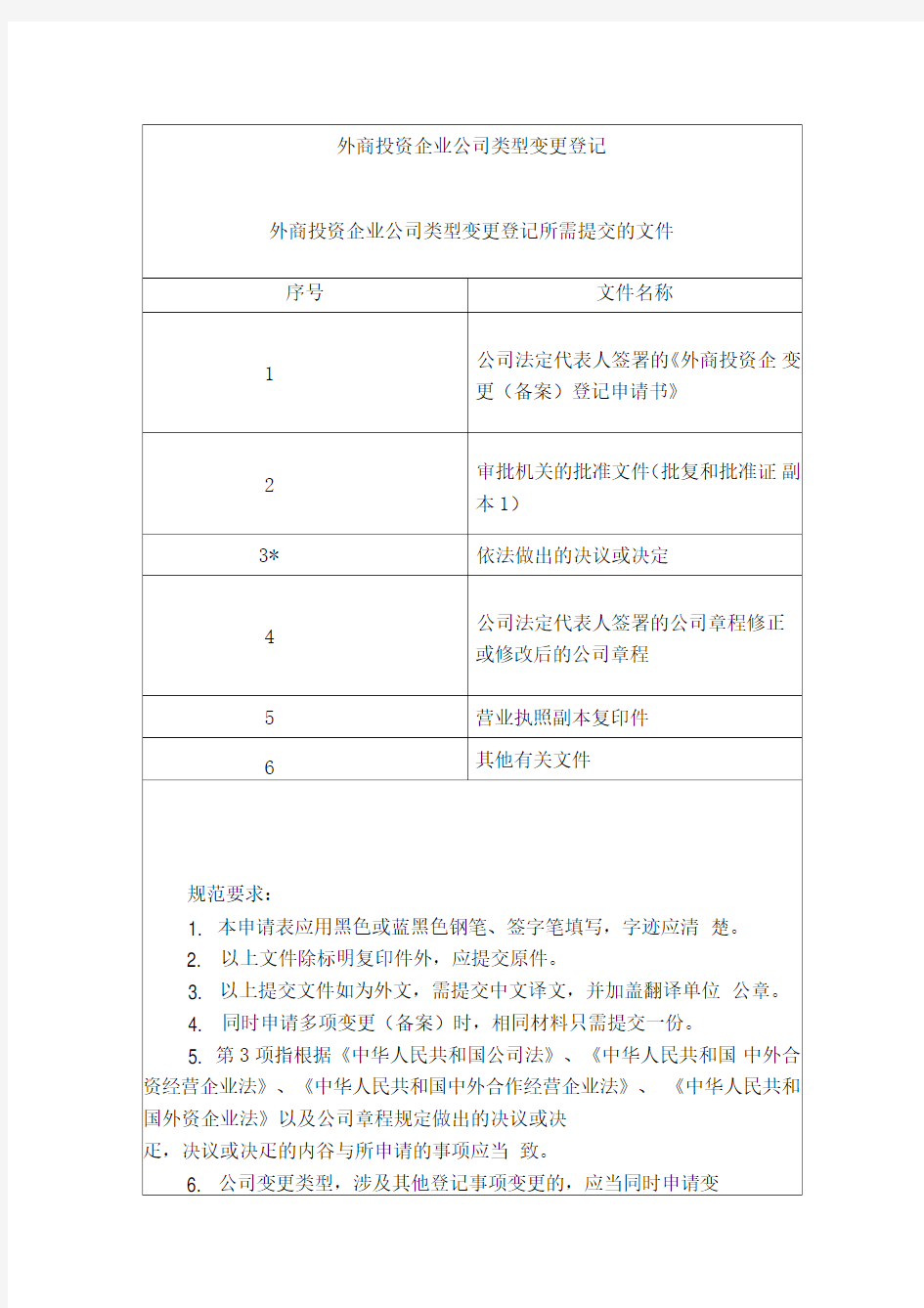 外商投资企业公司类型变更登记