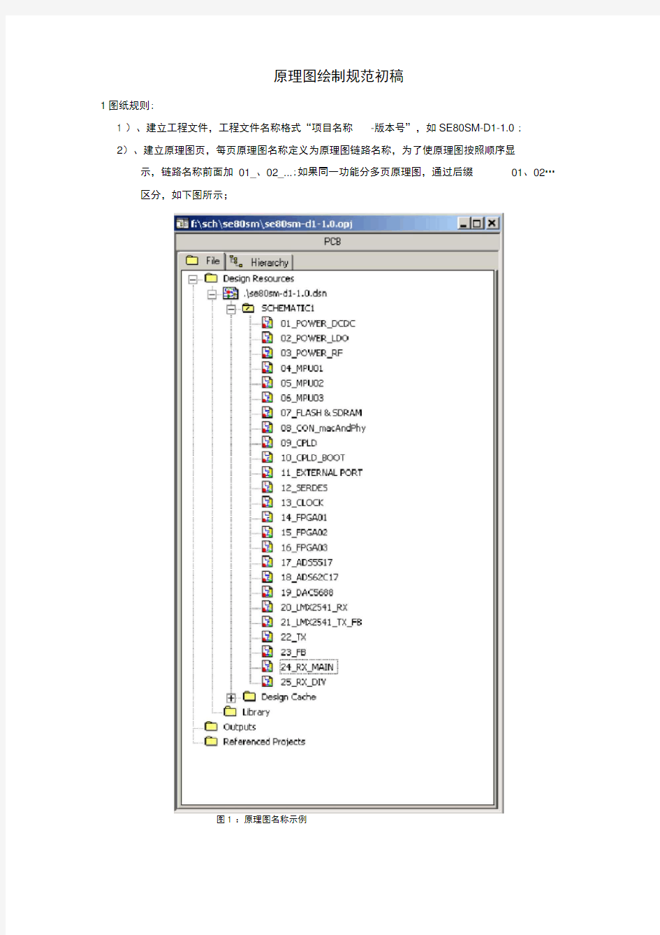 ORCAD原理图绘制规范初稿