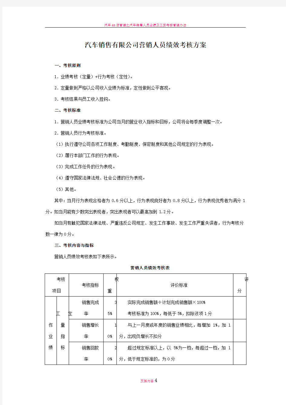 汽车销售人员绩效考核方案