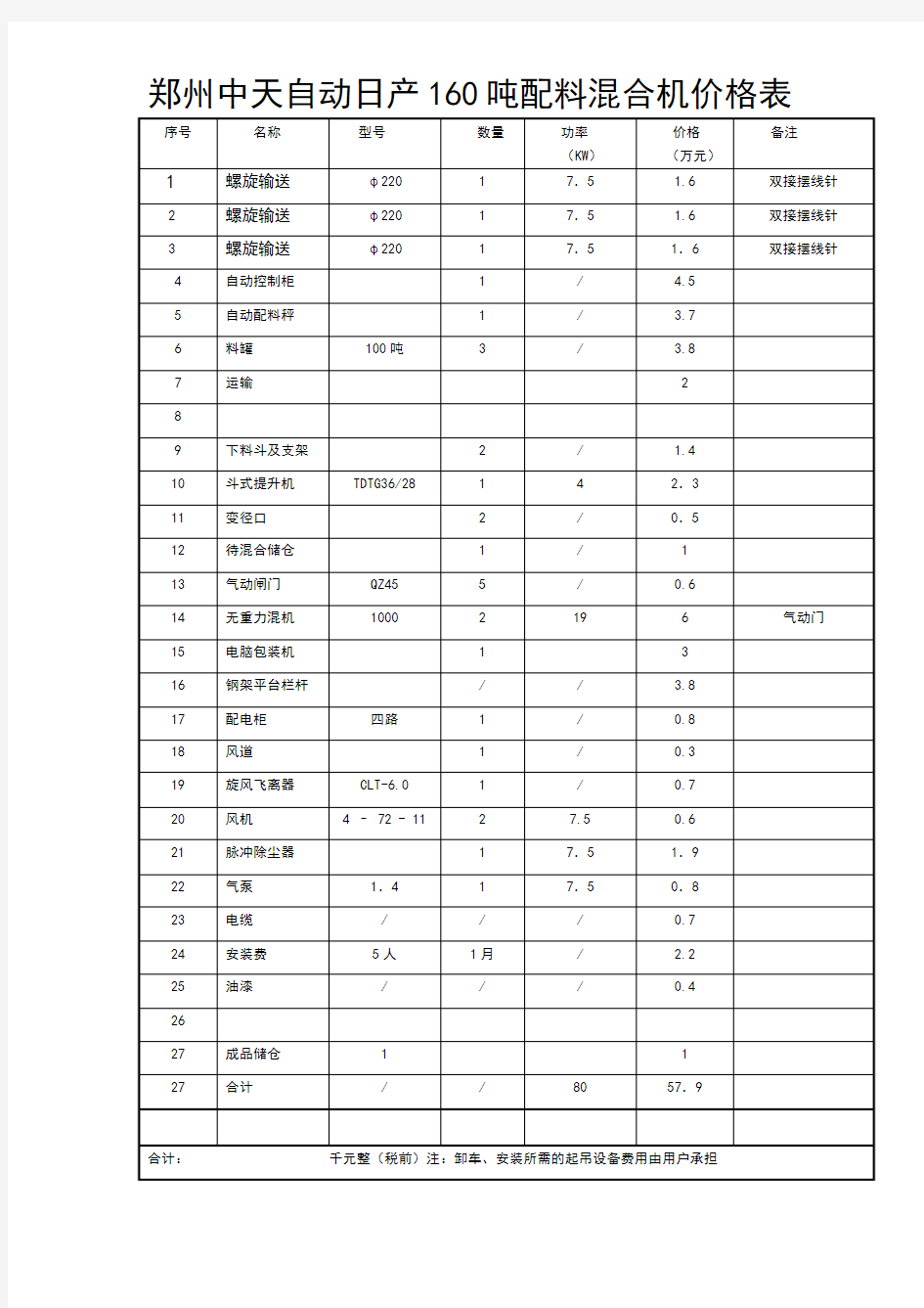 自动配料无重力混合机组价格表