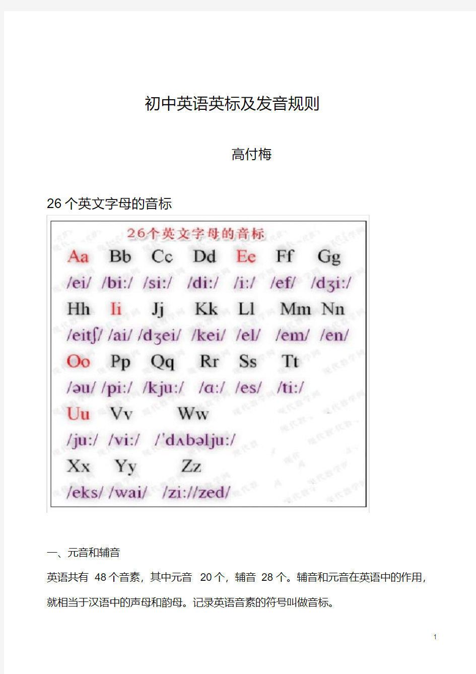 (完整word版)初中英语音标发音规则.pdf