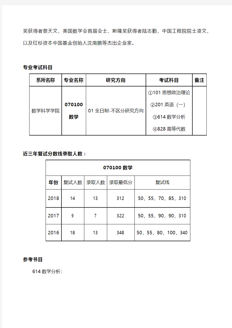2019上海交通大学数学专业考研参考书目及近几年复试线招生人数情况介绍