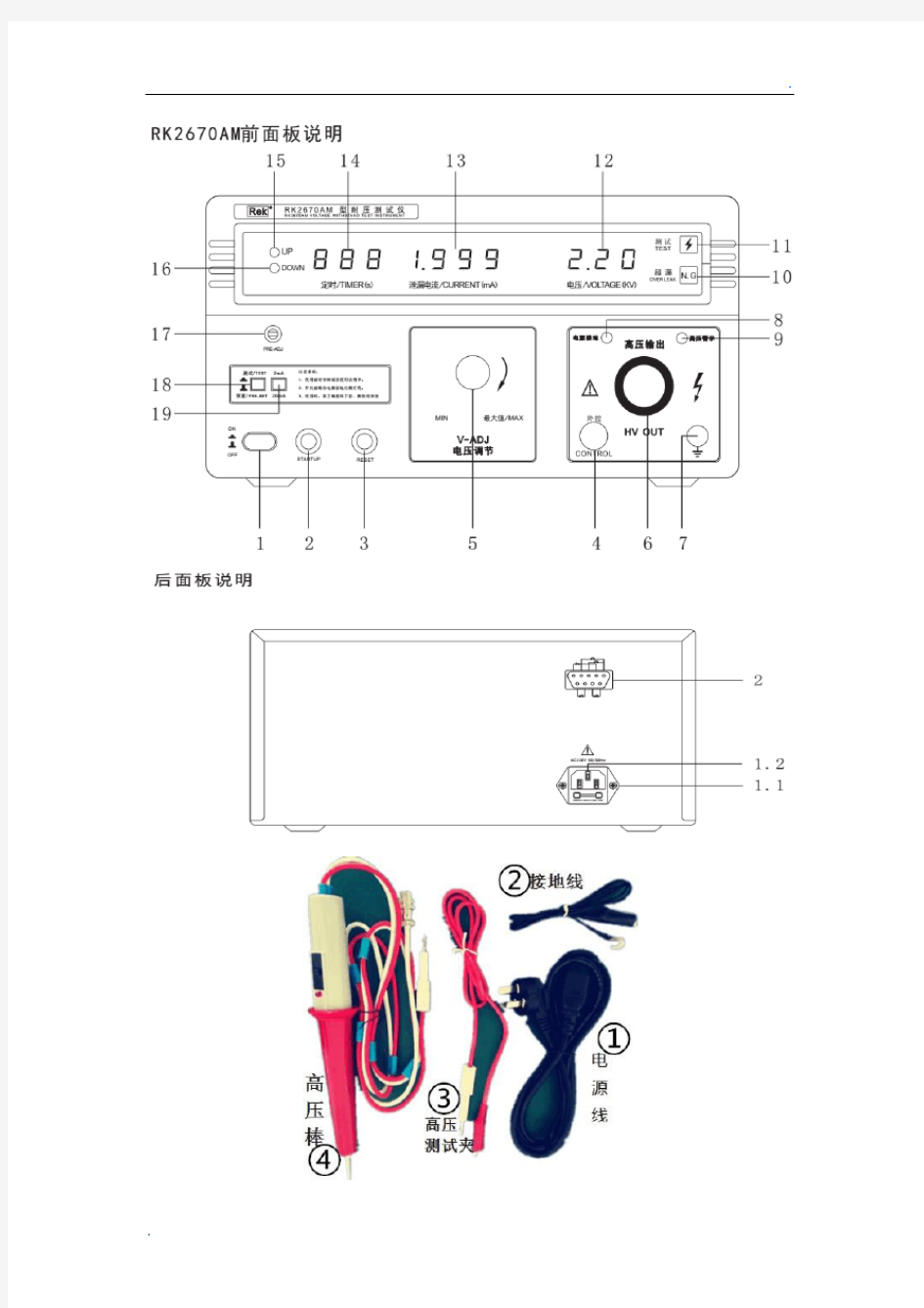 RK2670AM型耐压测试仪 操作规程