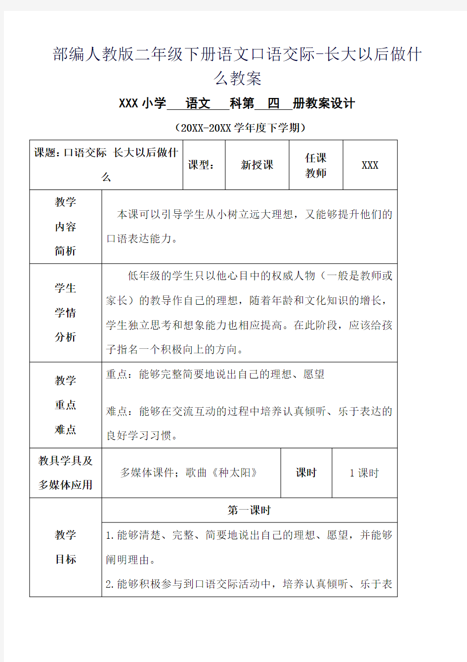 部编人教版二年级下册语文口语交际-长大以后做什么教案