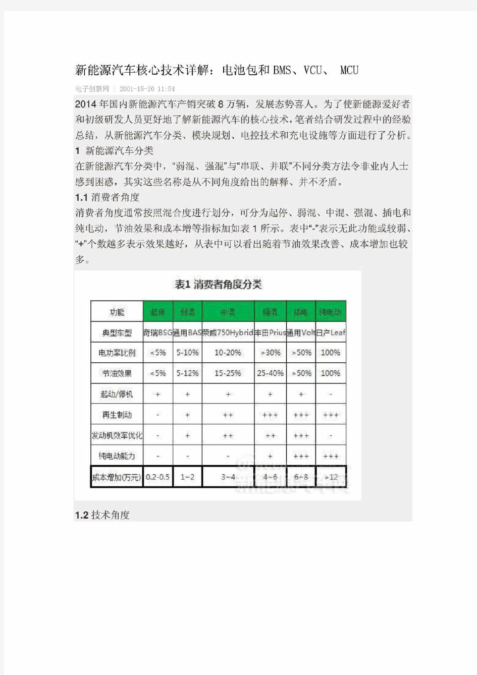 新能源汽车核心技术详解