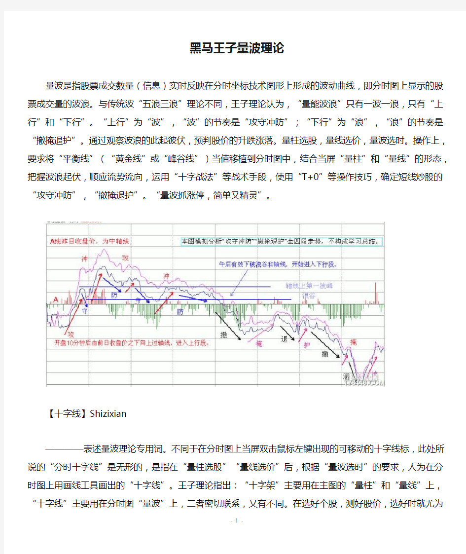 黑马王子量波理论