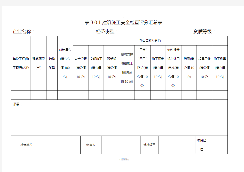 安全检查评分表及汇总表