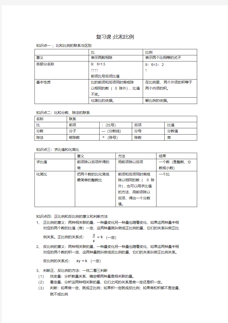 小学六年级比和比例知识点梳理