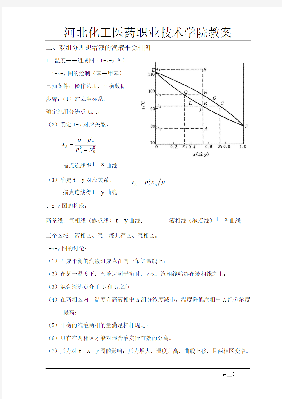 二、双组分理想溶液的汽液平衡相图(精)