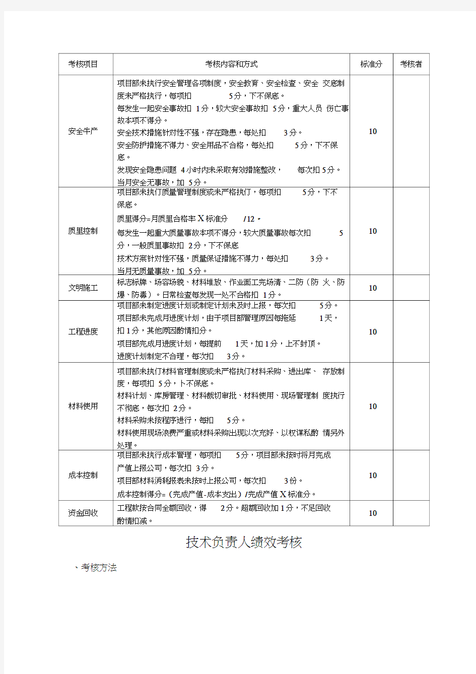 建筑公司绩效考核考核办法