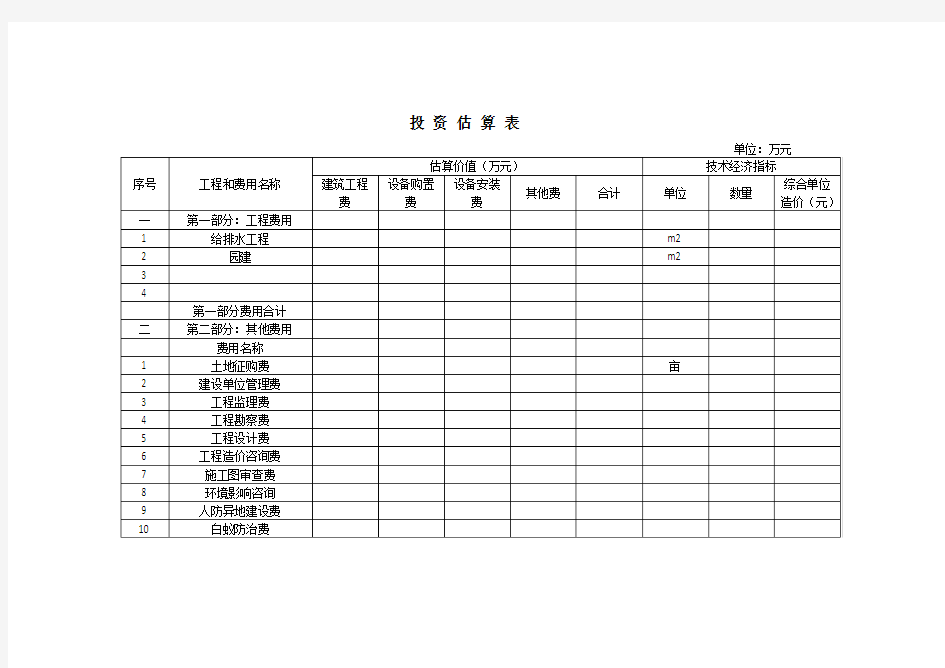 投资估算表