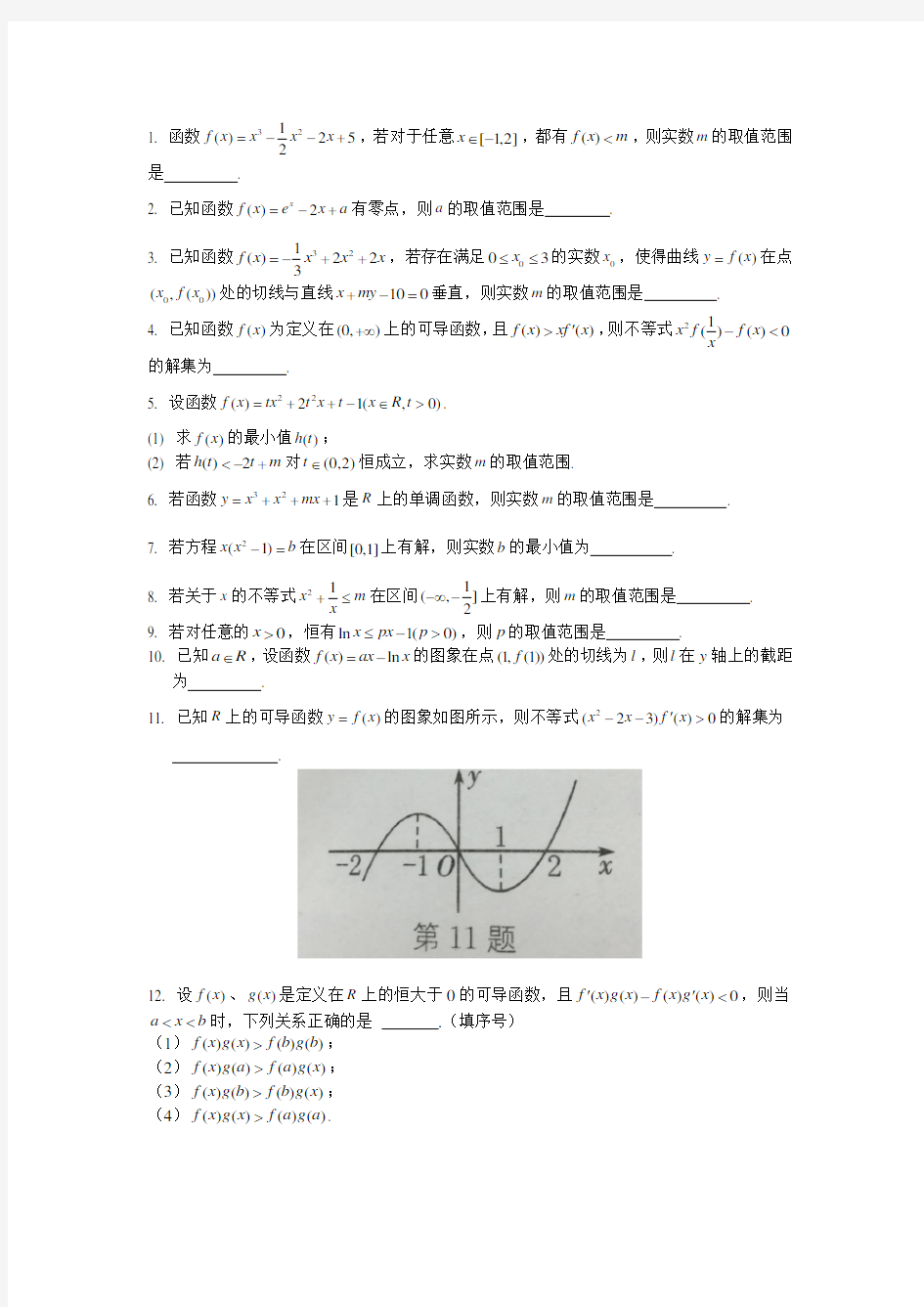 导数与函数不等式综合应用