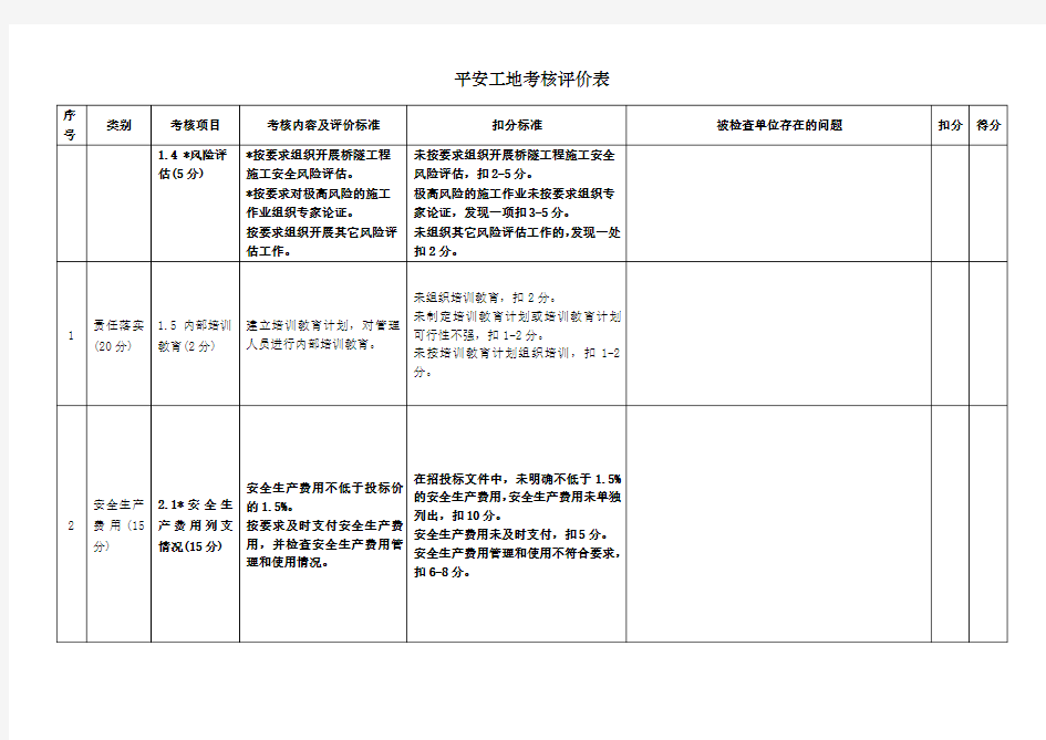 平安工地考核评价表