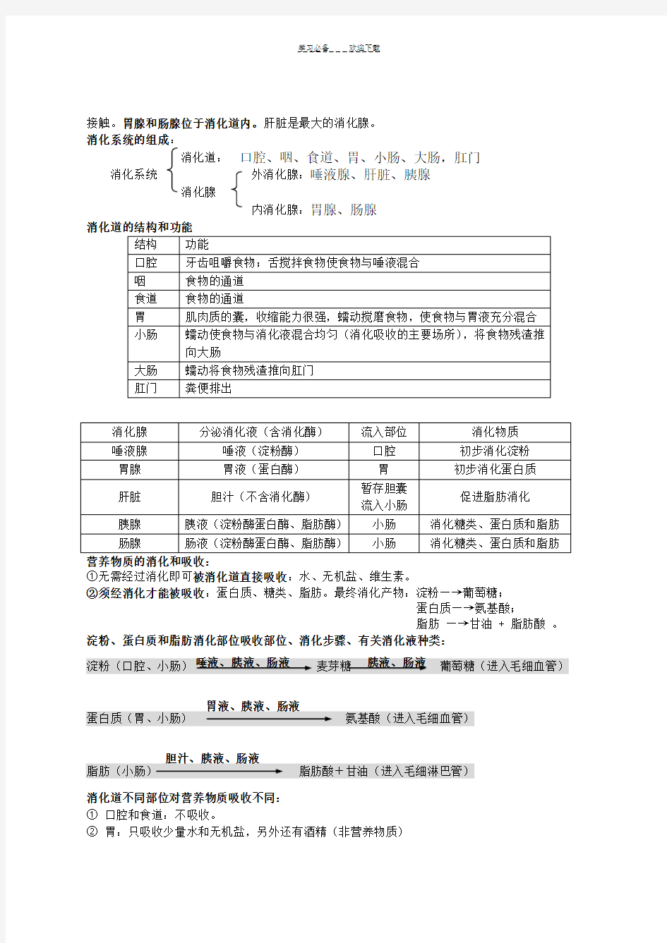 人体的营养知识点习题复习