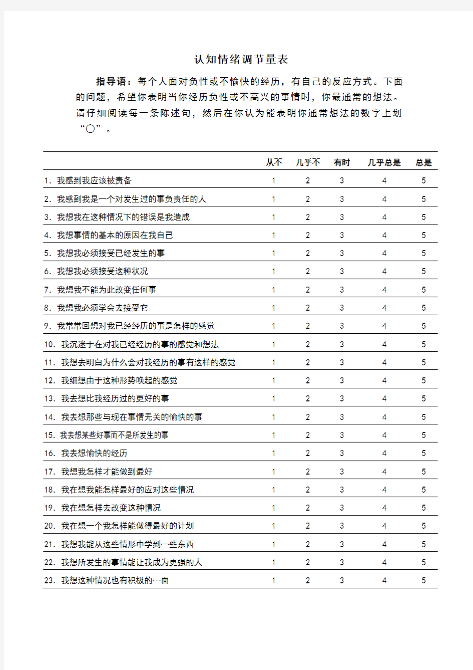 认知情绪调节量表、计分方式及结果解释