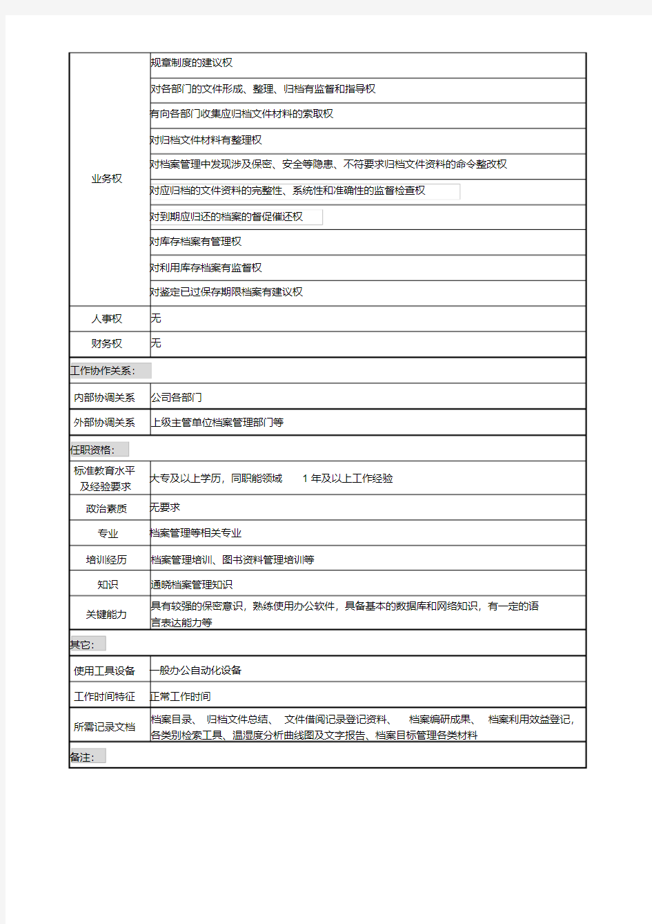 档案管理岗位说明书.pdf