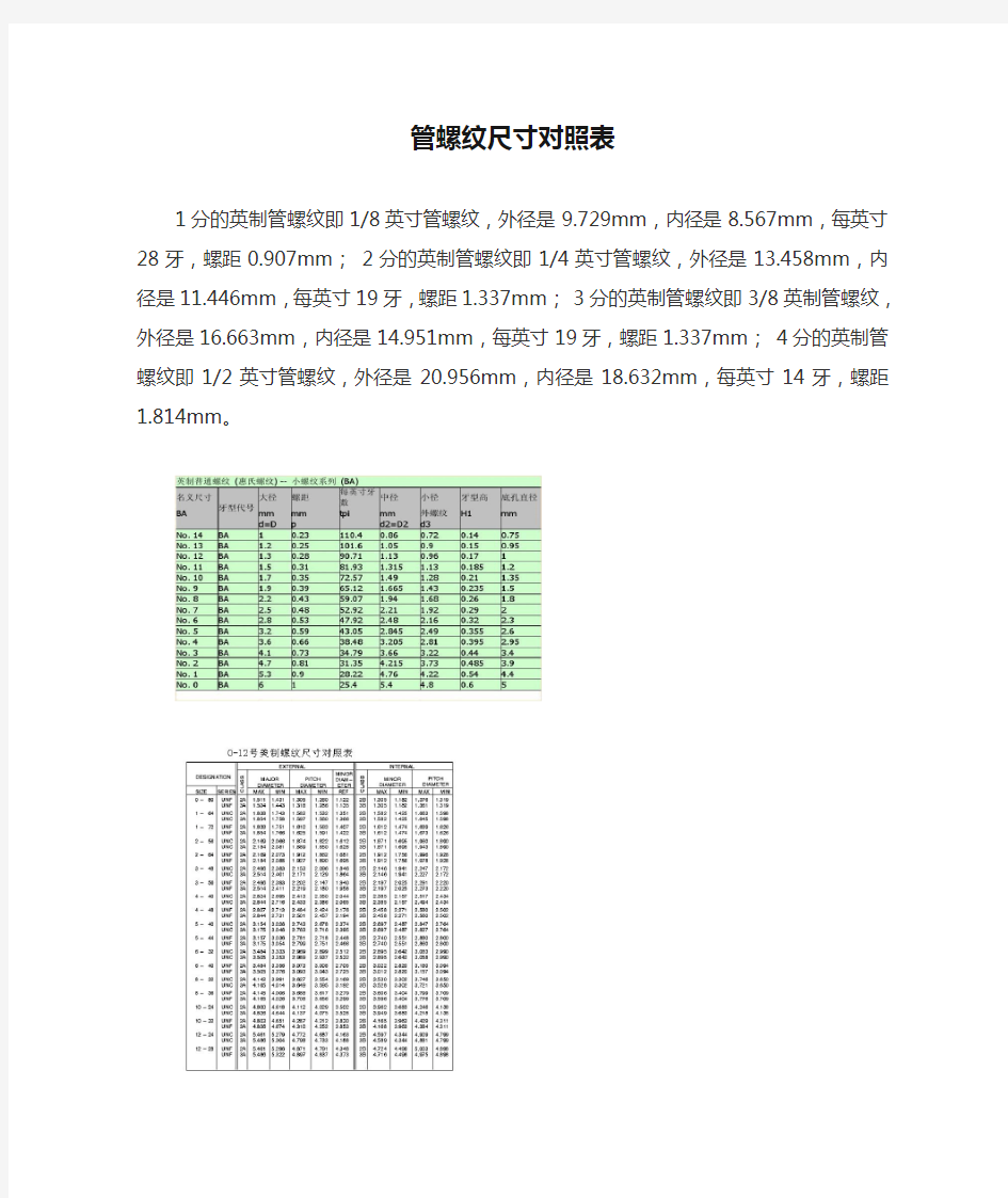 管螺纹尺寸对照表