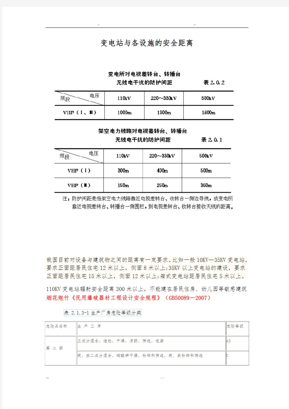 变电站与各设施的安全距离