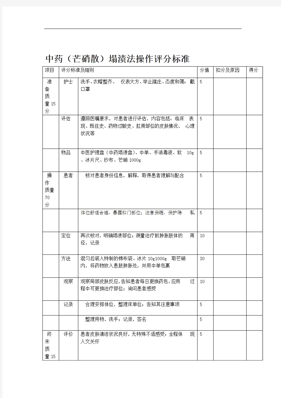 中药塌渍操作评分标准
